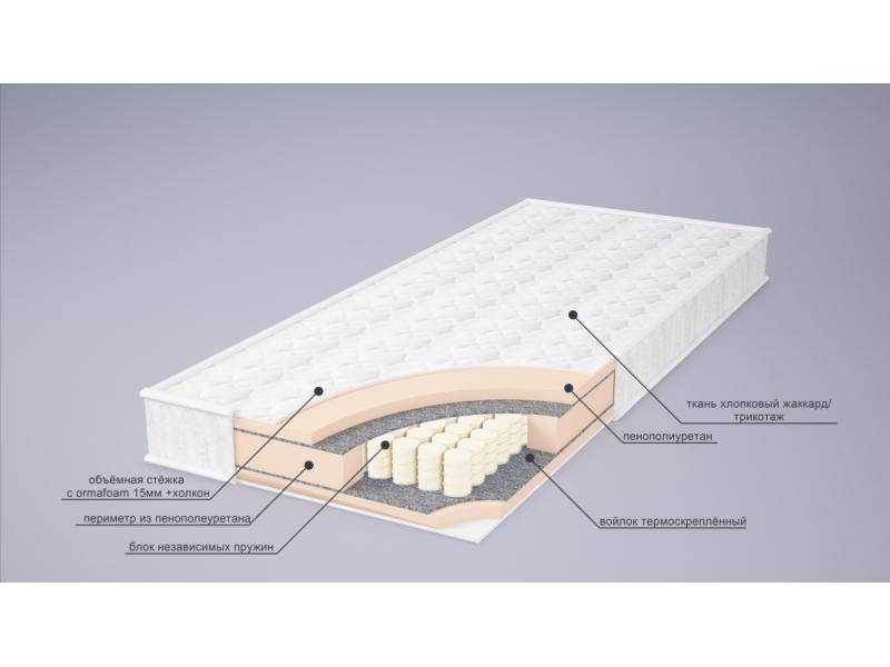 матрас корнелия tfk в Санкт-Петербурге