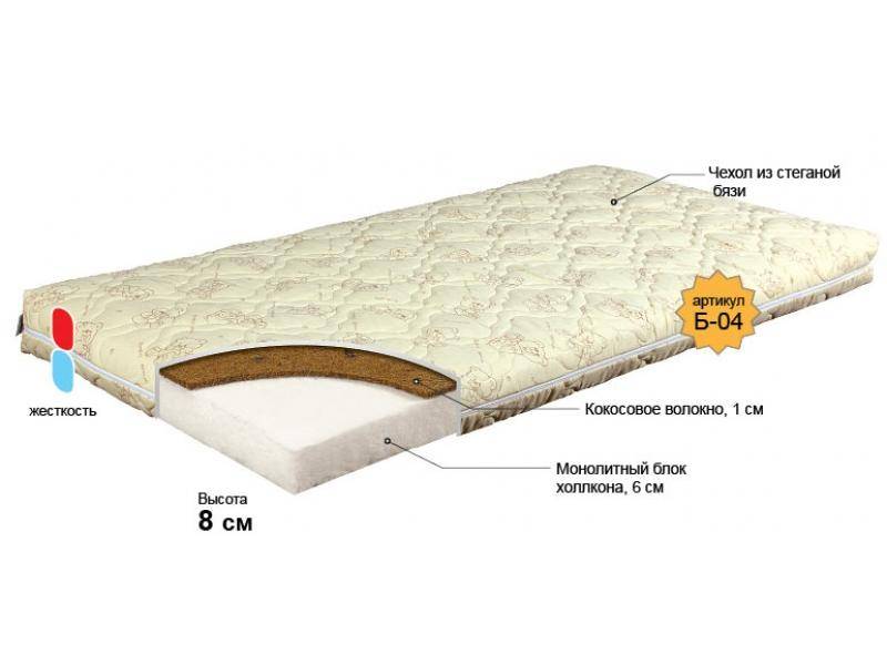 матрас для новорожденного малыш в Санкт-Петербурге