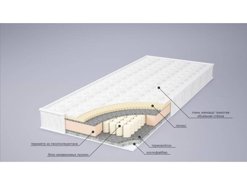 матрас комфорт комби в Санкт-Петербурге