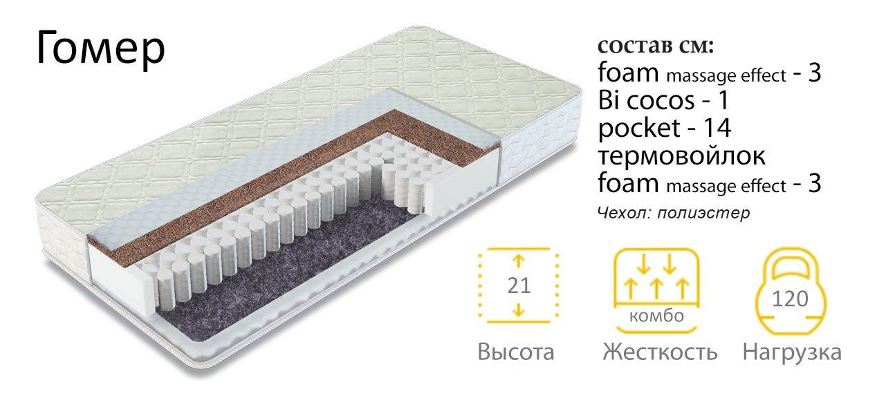 матрас гомер двухсторонний в Санкт-Петербурге