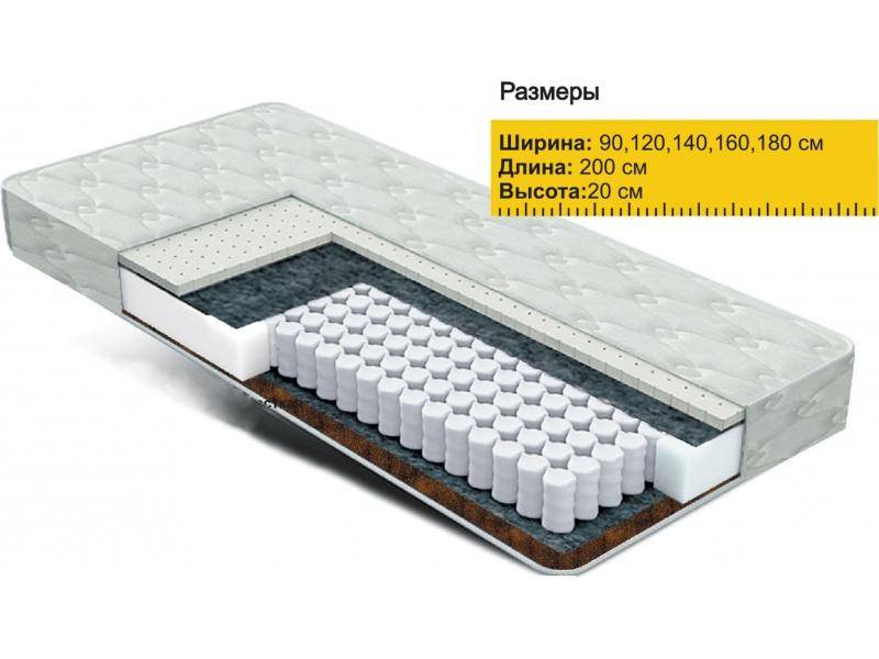 матрас независимые пружины латекс+кокос в Санкт-Петербурге