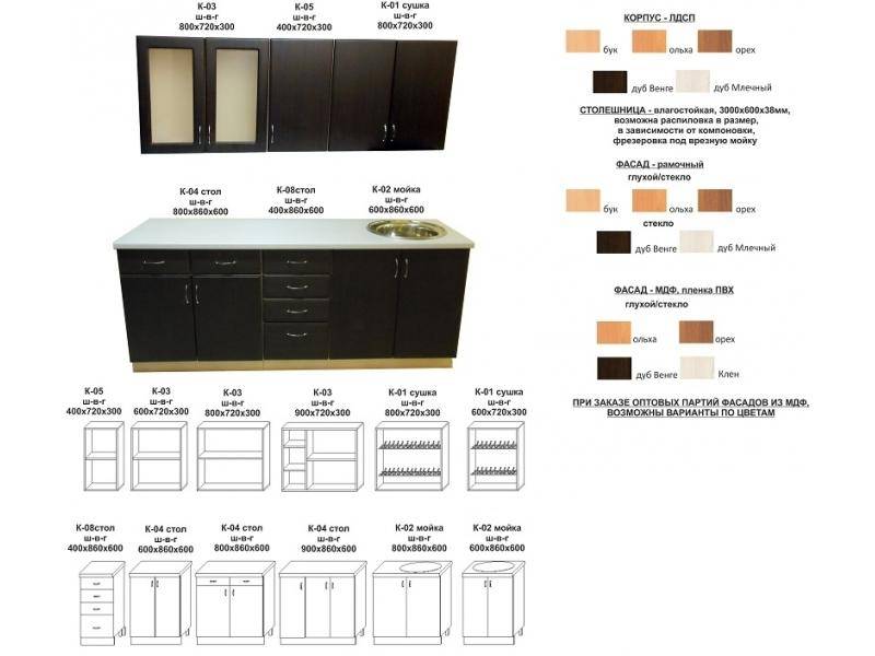 кухонный гарнитур прямой в Санкт-Петербурге