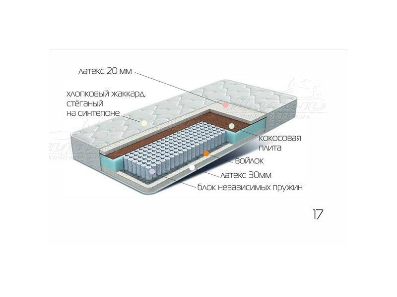 матрац лежебока в Санкт-Петербурге