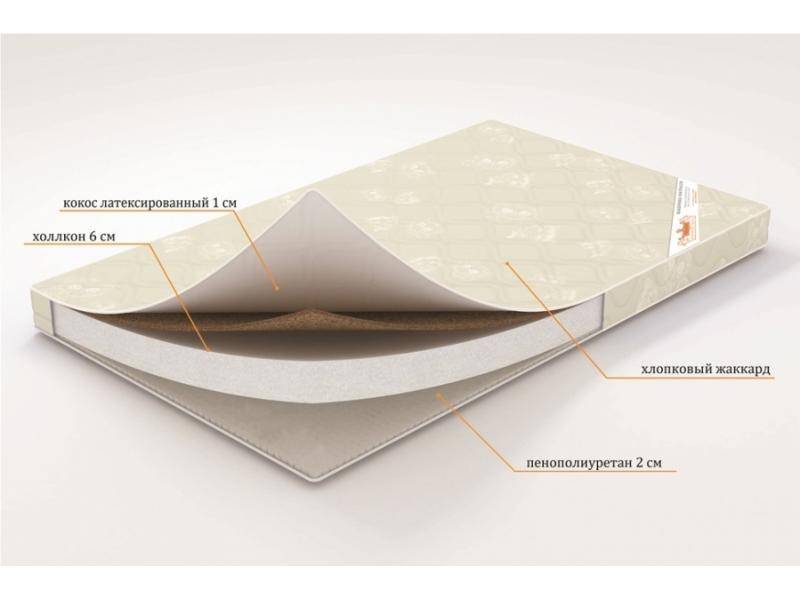 матрас топпер «летний сон» в Санкт-Петербурге