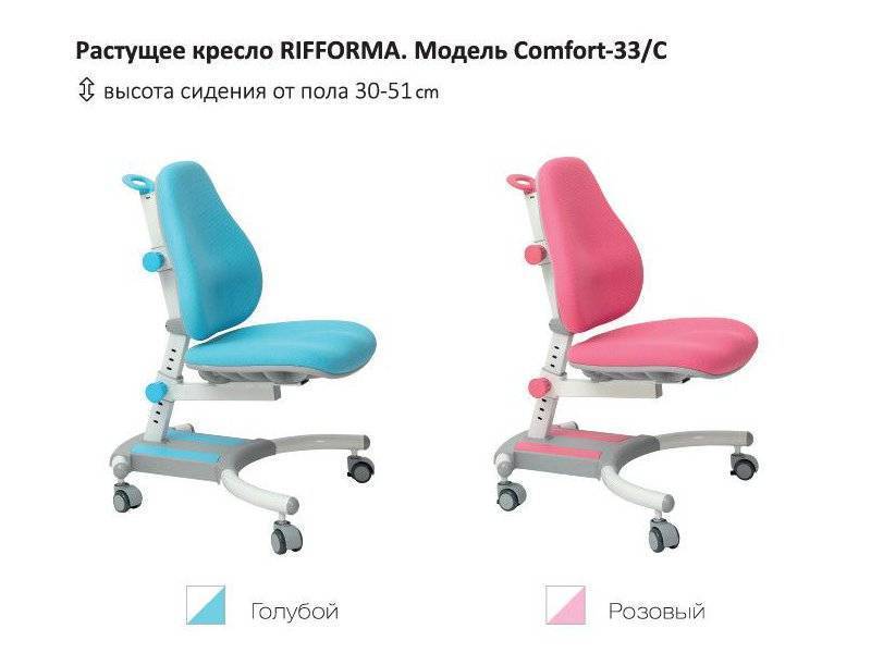 растущий стул-кресло comfort 33c в Санкт-Петербурге