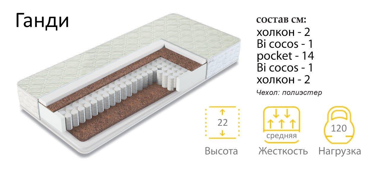 матрас средней жесткости ганди в Санкт-Петербурге