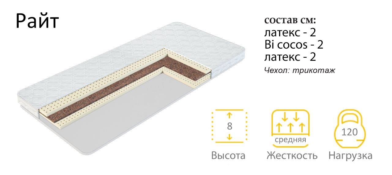 матрас райт в Санкт-Петербурге