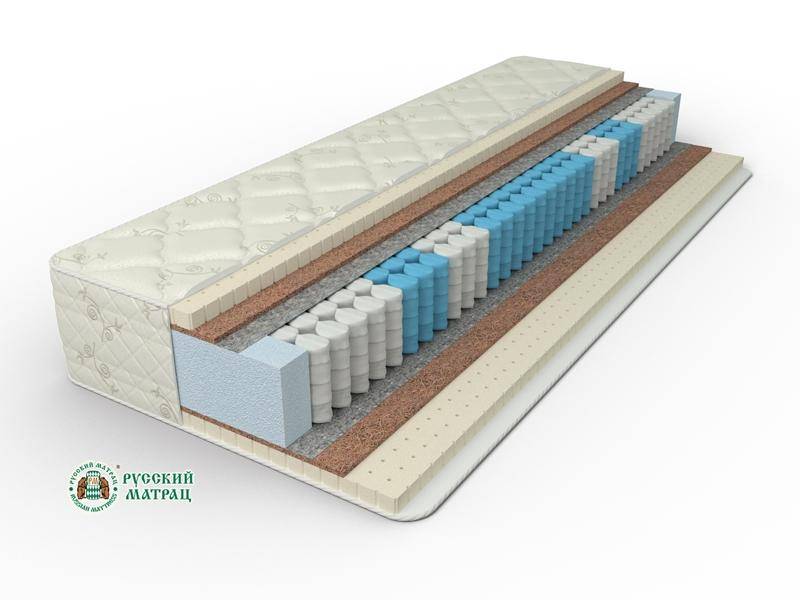 матрац элит премиум сатис фибра в Санкт-Петербурге