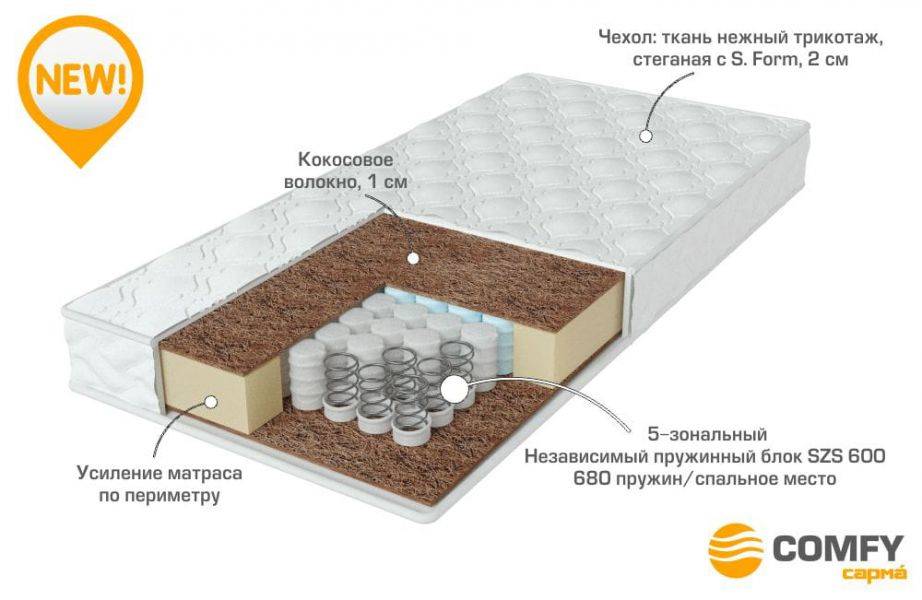 качественный матрас strong в Санкт-Петербурге