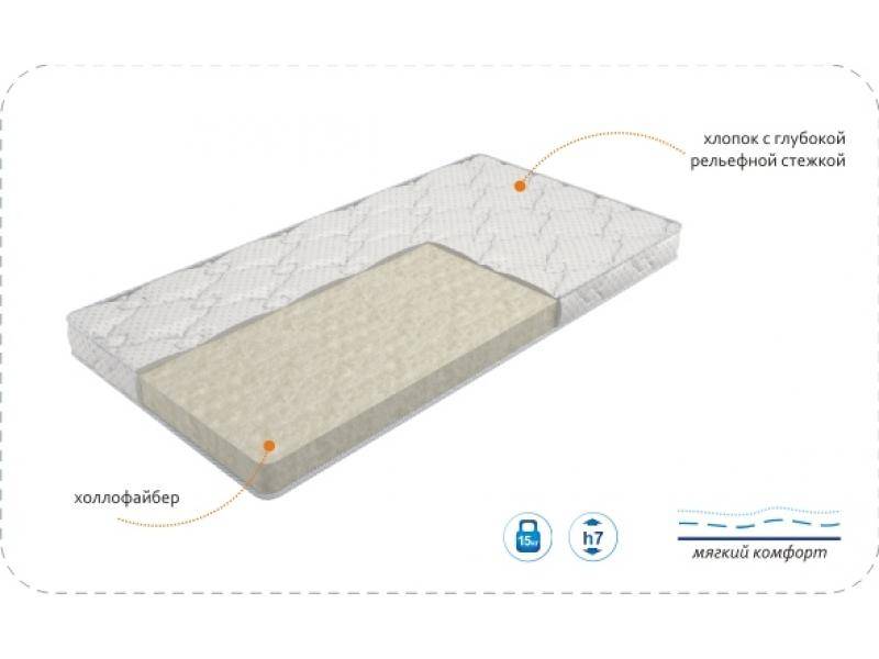 матрас baby comfort в Санкт-Петербурге