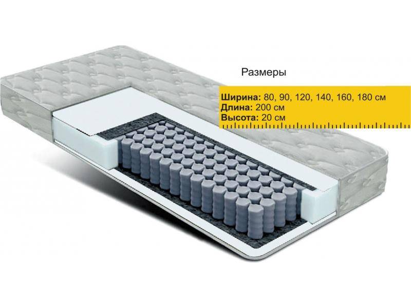 матрас независимые пружины струттофайбер в Санкт-Петербурге