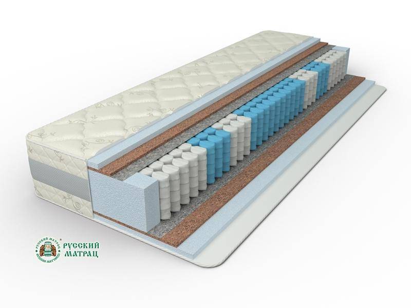 матрац элит премиум актив в Санкт-Петербурге