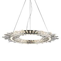 люстра aspen nickel от delight collection никель в Санкт-Петербурге